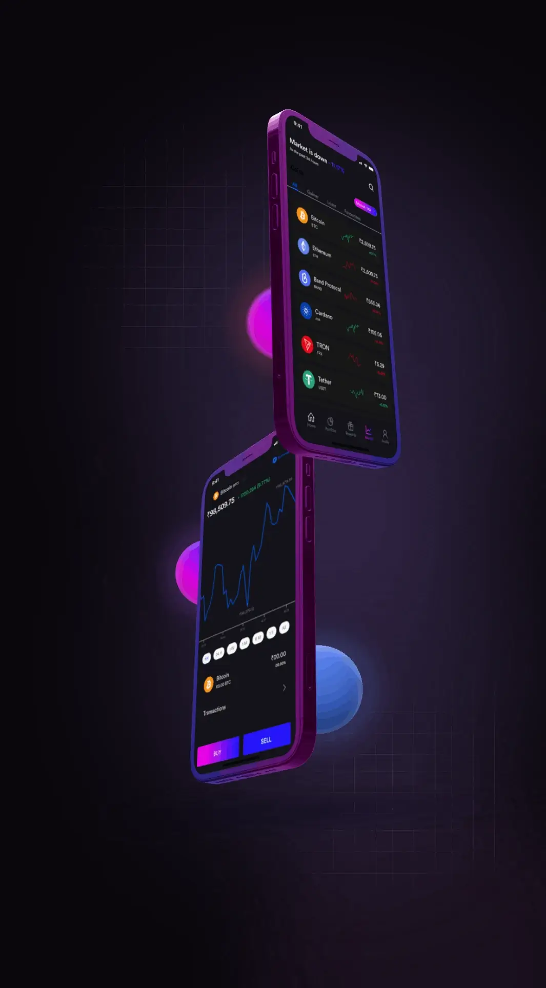 Immediate 500 Avapro -